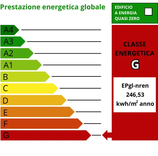Ape appartamento rif.20