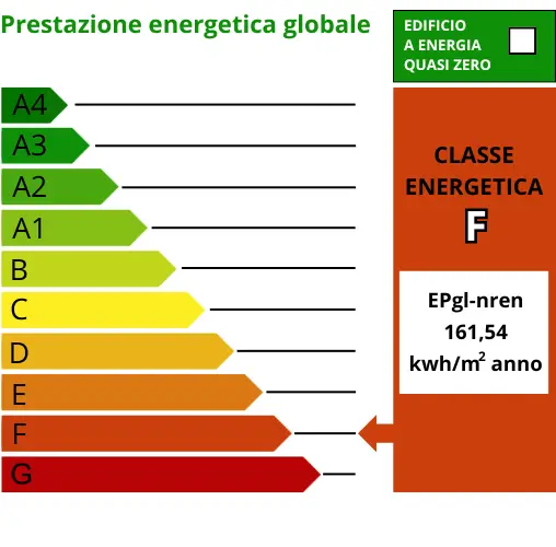 Ape appartamento rif.21